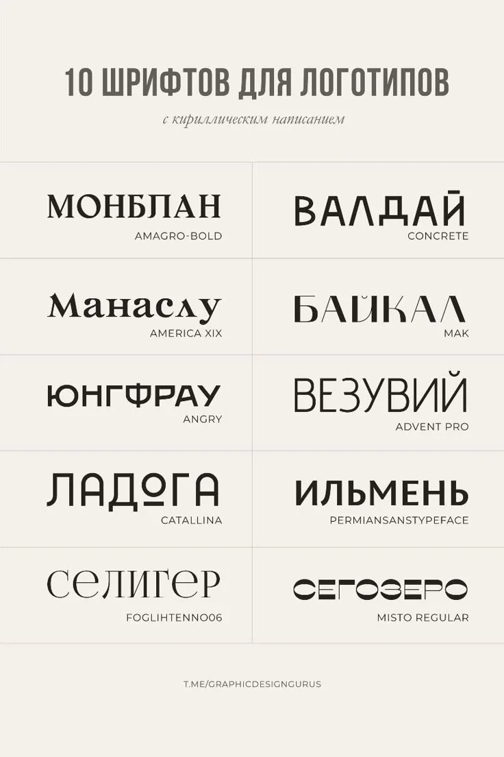 Бесплатные кириллические шрифты для логотипов. Акцидентные русские шрифты. | Шпифты, Популярные шрифты кириллица, Футури