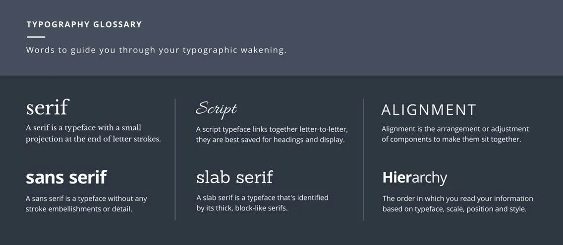 Font terminology definitions | Graphic design typography tips, Learn typography basics, Use font