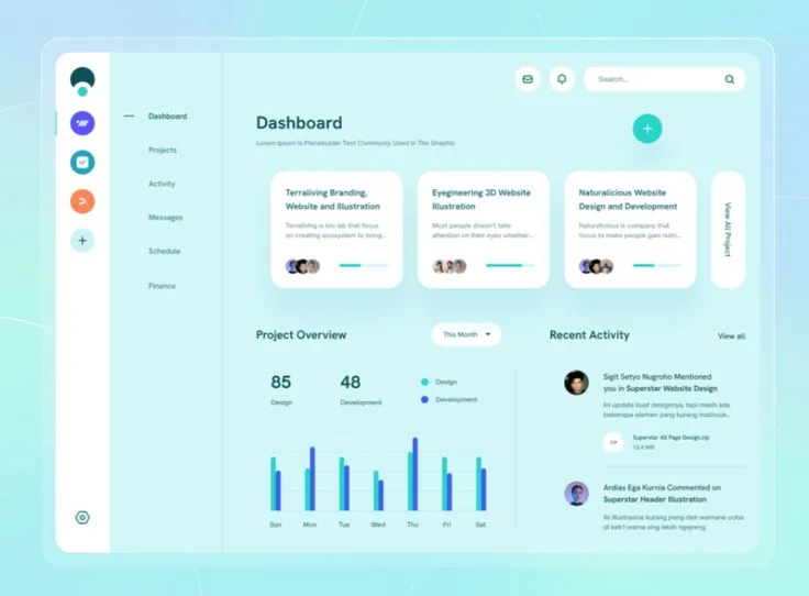 8 Web Design Trends 2026 | VistaPrint US | Digital project dashboard design, Project management dashboard chart, Blue pr