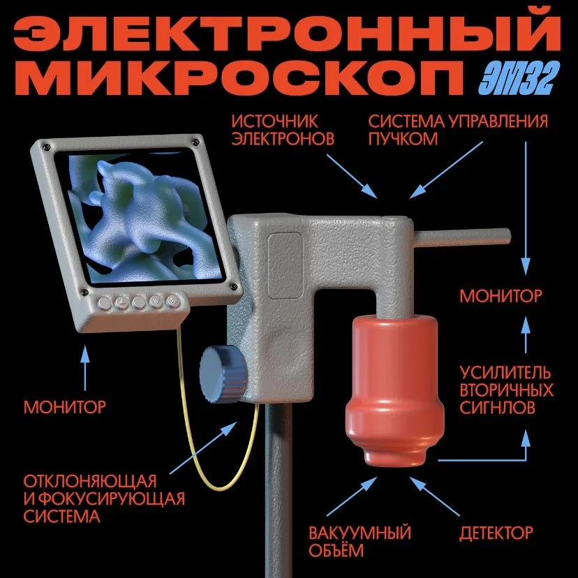 Cyberpunk device | Industrial valve production, Blender design graphics, Industrial design