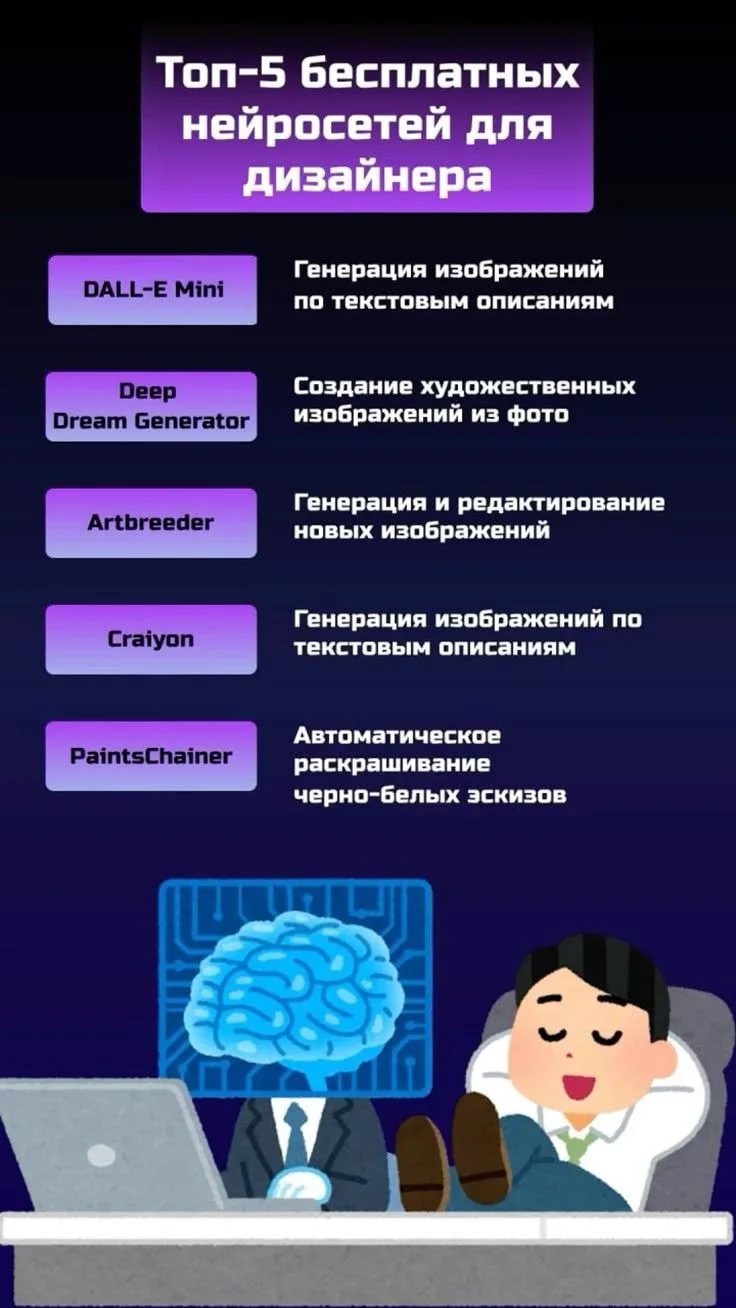 Нейронки для презентаций | Бесплатные нейросети, Нейросети для дизайнеров, Креативный контент
