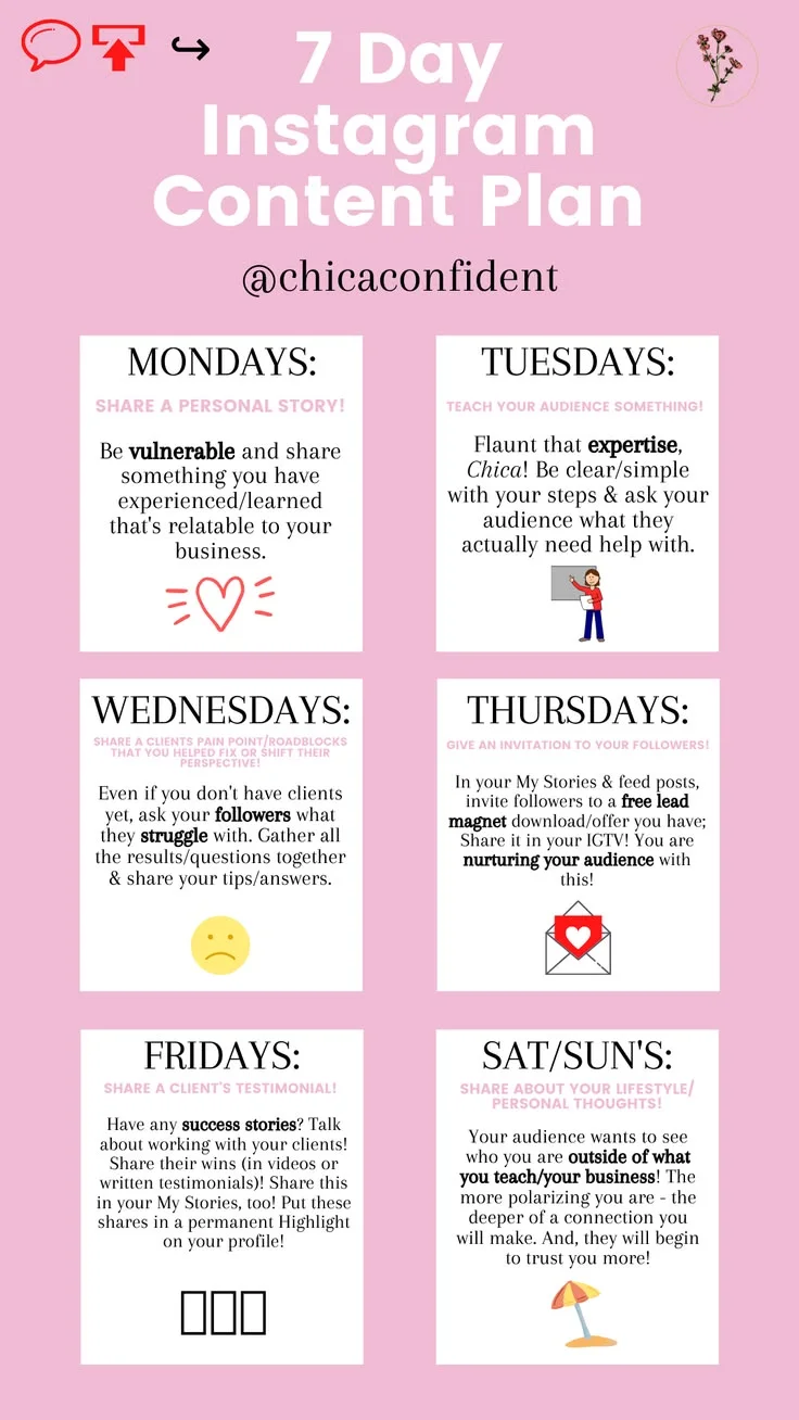 Webcix53 | 7 day instagram challenge ideas, 7 day instagram content plan, Instagram marketing plan
