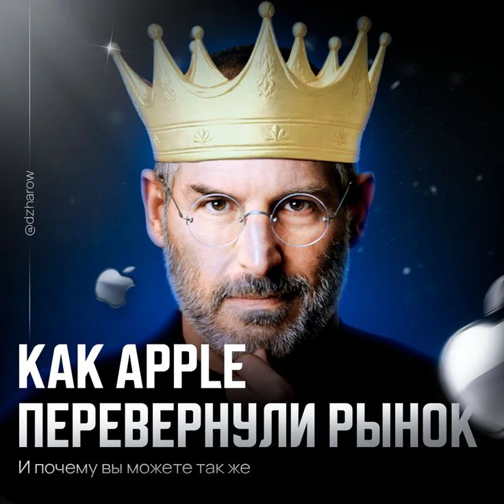 Social media banner design | Дизайн баннера для соцсетей | Дизайн поста | Graphic design, Ru