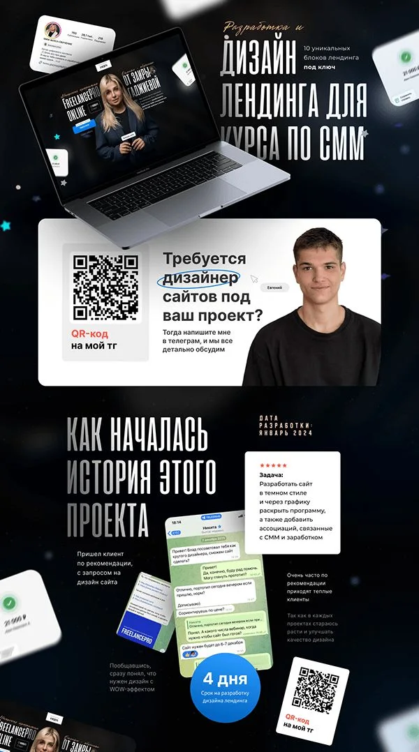 Дизайн лендинга для курса по СММ - Zhenya Shymkin | Веб-сайт, Дизайн сайта, Разработка сайта